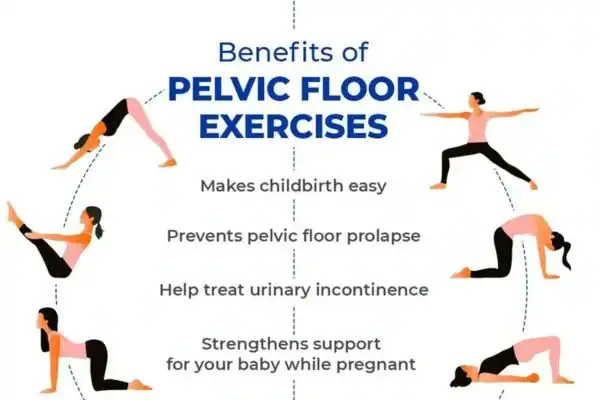 Pelvic Floor Exercises with faecal incontinence Christchurch