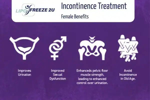 What Is Urinary Incontinence and Why Does It Happen Christchurch?